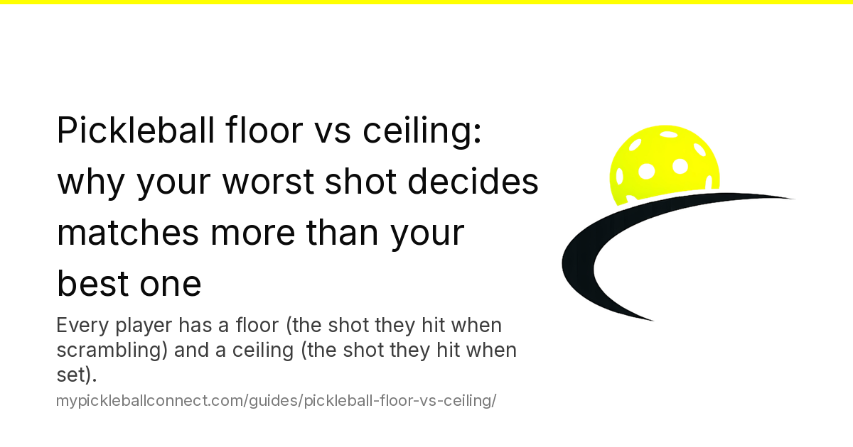 Pickleball floor vs ceiling: why your worst shot decides matches more than your best one