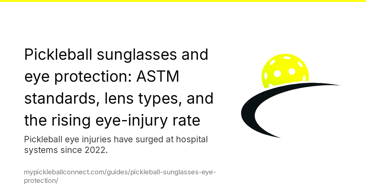 Pickleball sunglasses and eye protection: ASTM F803 standard, lens types, and the rising eye-injury rate