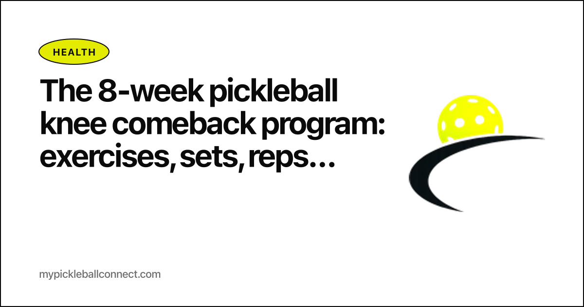 The 8-week pickleball knee comeback program: exercises, sets, reps, and the four mistakes that keep players stuck