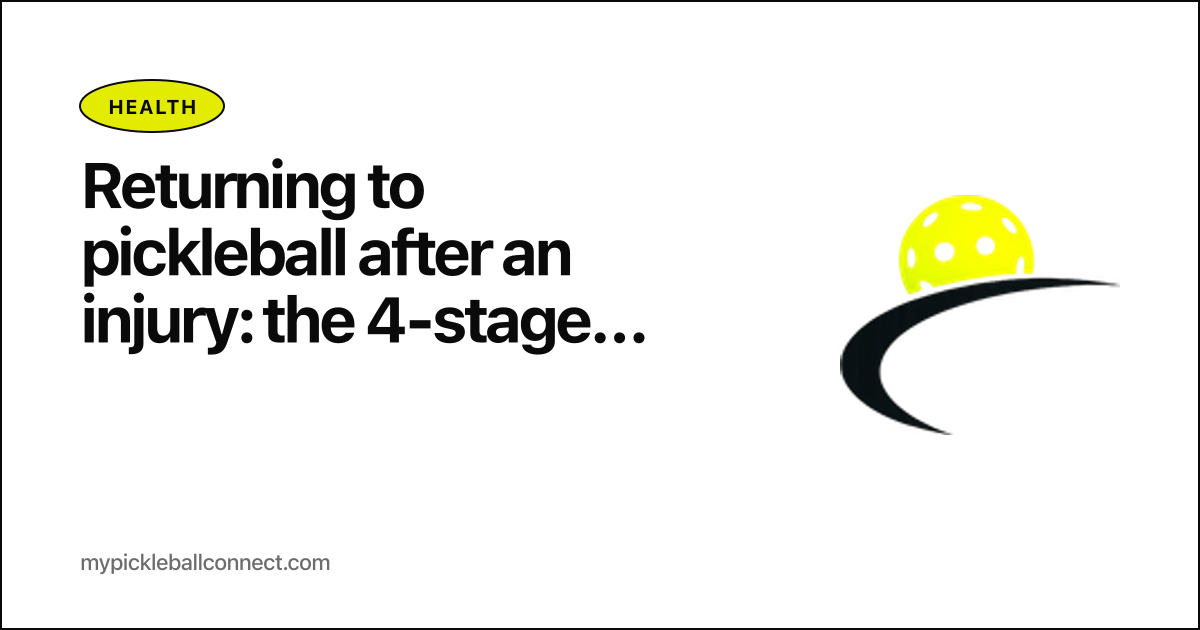 Returning to pickleball after an injury: the 4-stage protocol that prevents re-injury